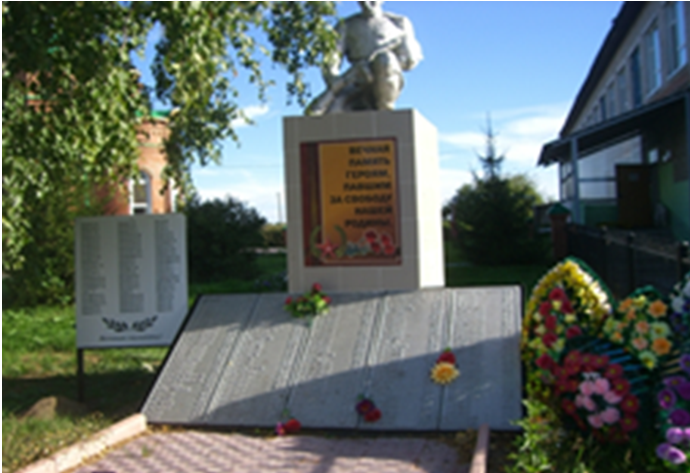 ПАМЯТНИК ГЕРОЯМ, ПАВШИМ В ГОДЫ ВЕЛИКОЙ ОТЕЧЕСТВЕННОЙ ВОЙНЫ.